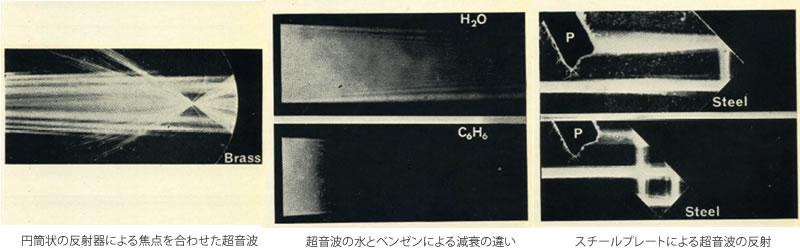 円筒状の反射器による焦点を合わせた超音波　超音波の水とベンゼンによる減衰の違い　スチールプレートによる超音波の反射