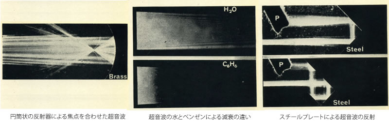 円筒状の反射器による焦点を合わせた超音波 超音波の水とベンゼンによる減衰の違い スチールプレートによる超音波の反射